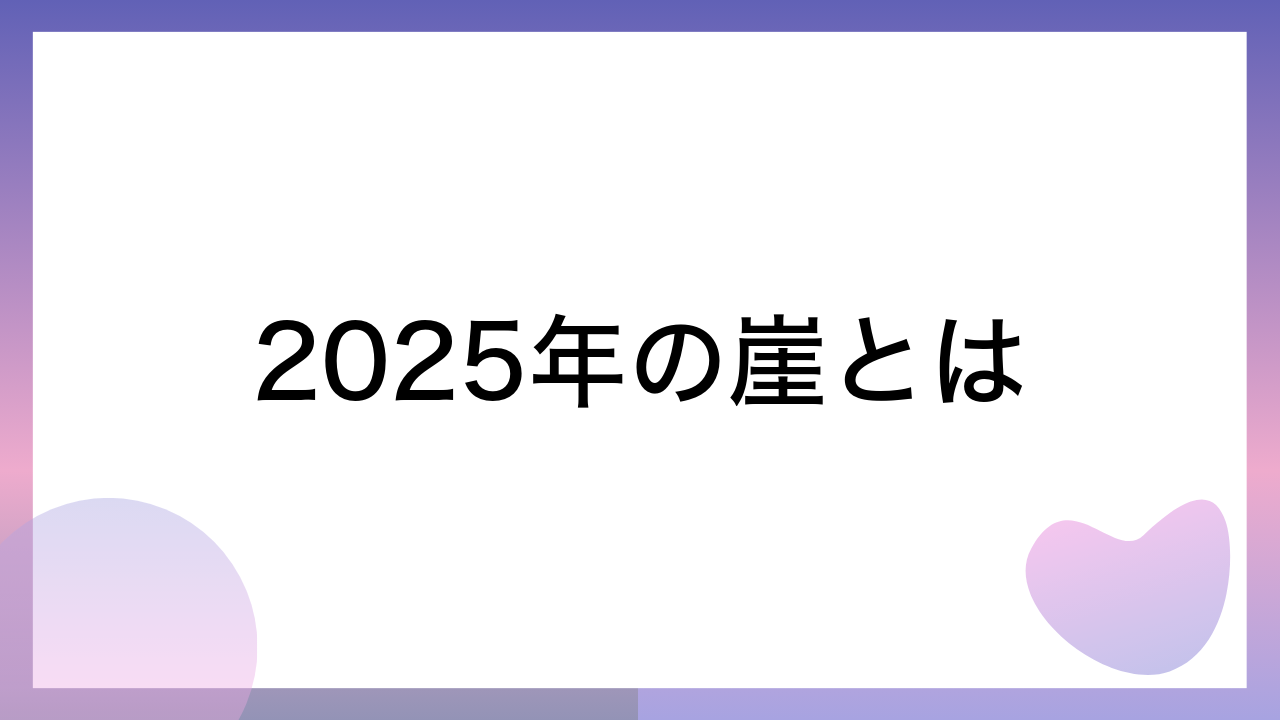 2025年の崖とは