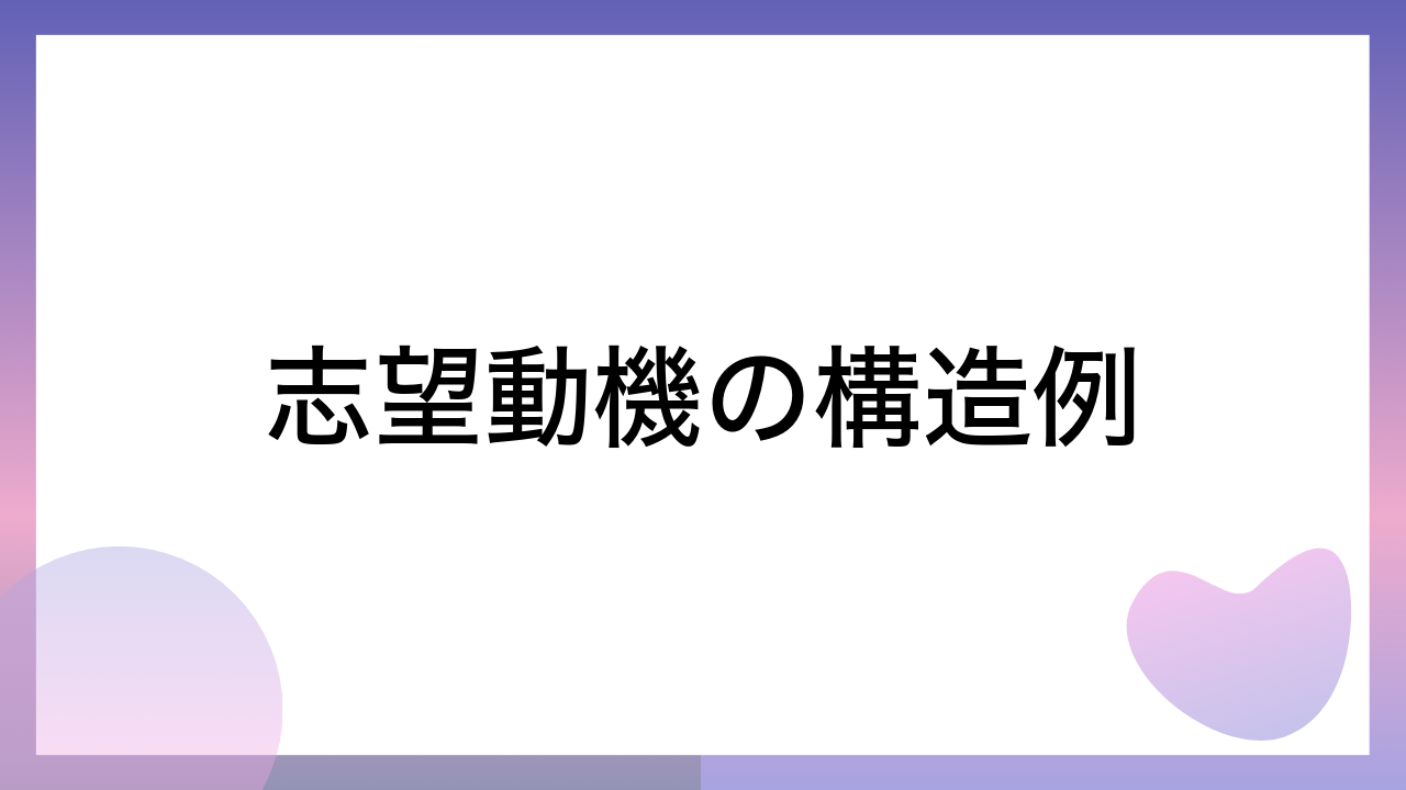 志望動機の構造例